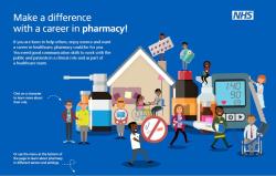 A career in pharmacy home page